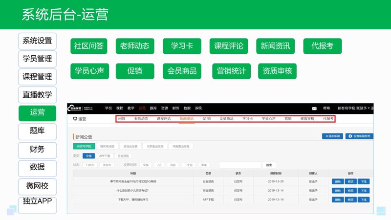 在线教育系统的开发与应用成为众多学校和培训机构关注的焦点，那么选择适合自己的在线教育系统源码需要注意哪些方面呢？今天我们就来聊聊这个话题。
