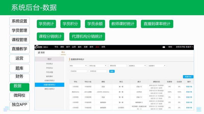 面对教育技术服务平台的突然无响应，我们该如何应对？