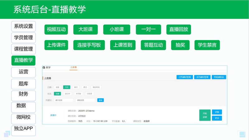 教育技术服务：从传统教学到智能教室