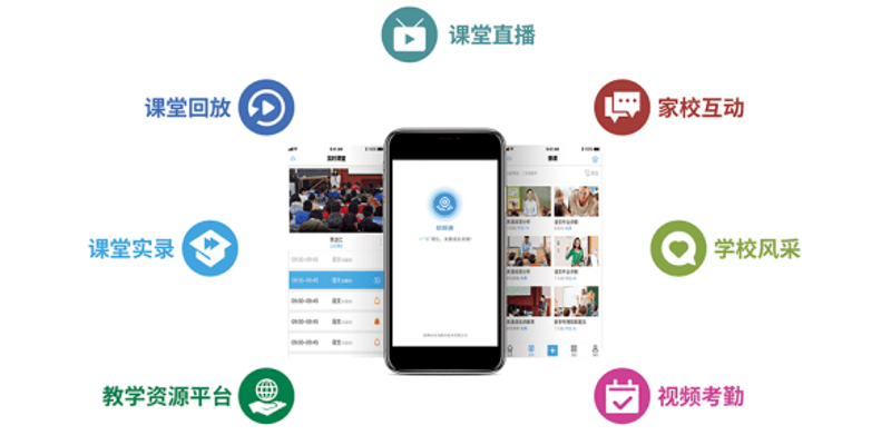 在线教育系统的加盟，对于有志于投身在线教育事业的创业者来说是一个热门选择。那么，在线教育系统加盟到底有哪些优势和劣势呢？今天我们来一起探讨。